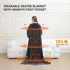 Heating element distribution across the back panel of a wearable heated blanket